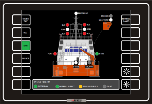 Система управления навигационными огнями (NLCS) Praxis 1