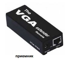 Удлинитель линий VGA по витой паре (5Cat) на 80м