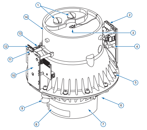 Spare parts catalog for Gyro Navigat
