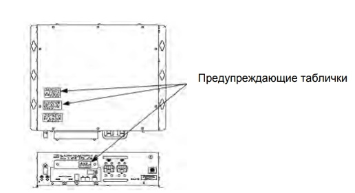 Блок питания NBA-5111