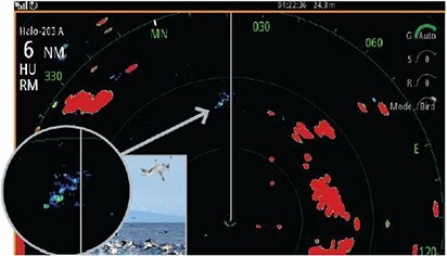 Радар SIMRAD HALO 6