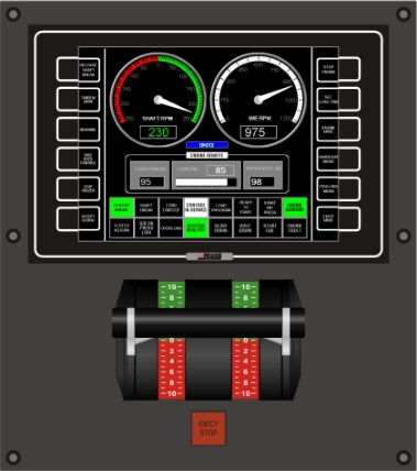Система управления приводом (PCS) Praxis