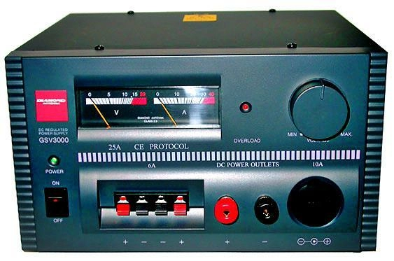 Блок питания GSV-3000 BR