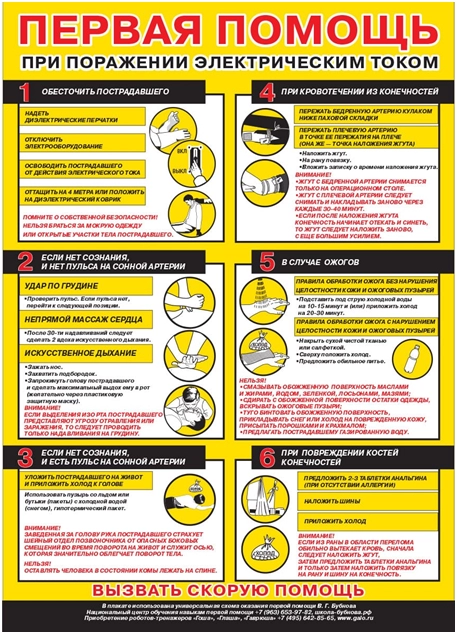 Первая помощь при поражении электрическим током