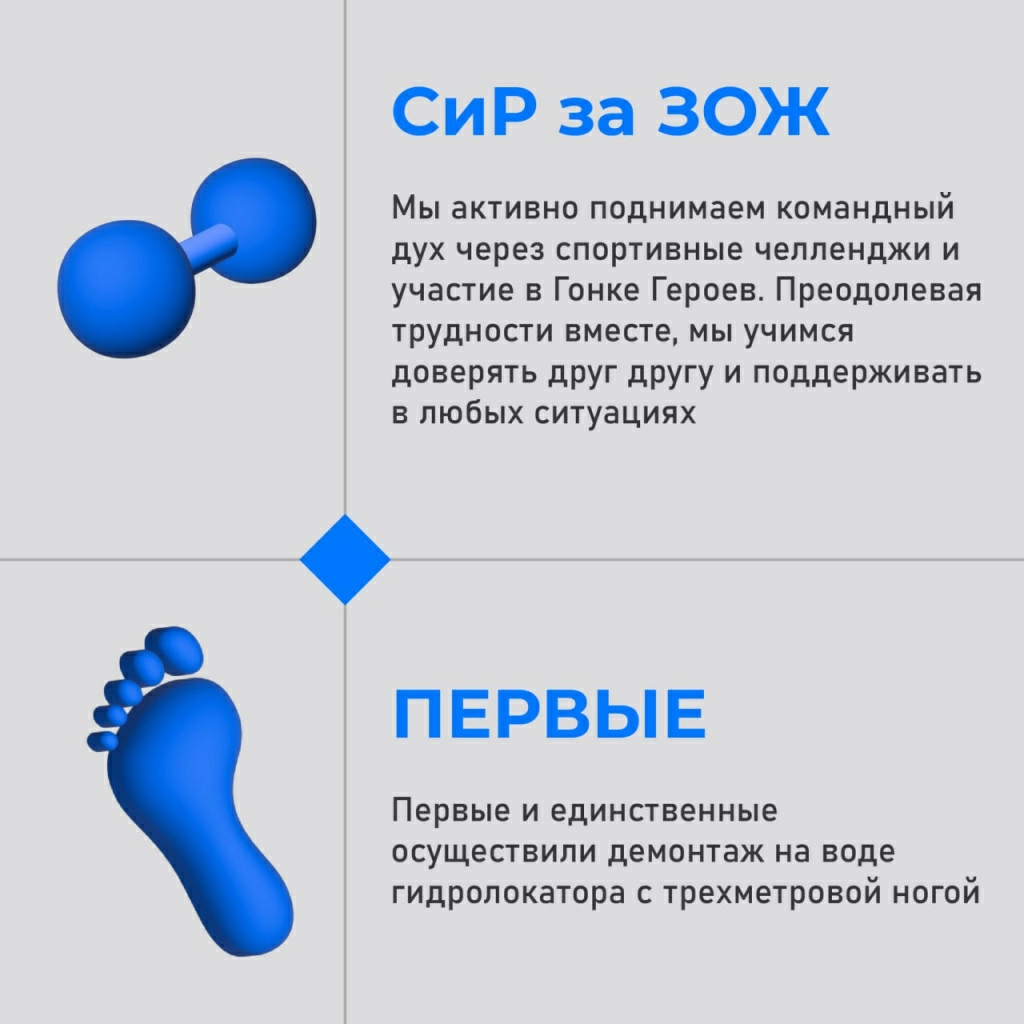 День рождения СИР! 