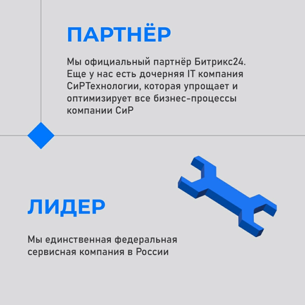 День рождения СИР! 