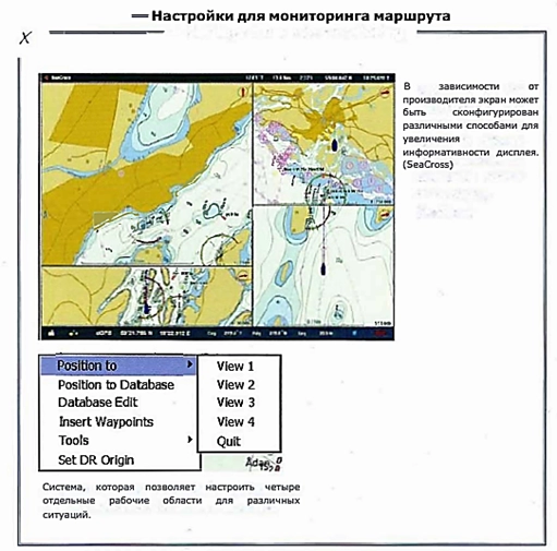 Интерфейсы для ECDIS/ECS