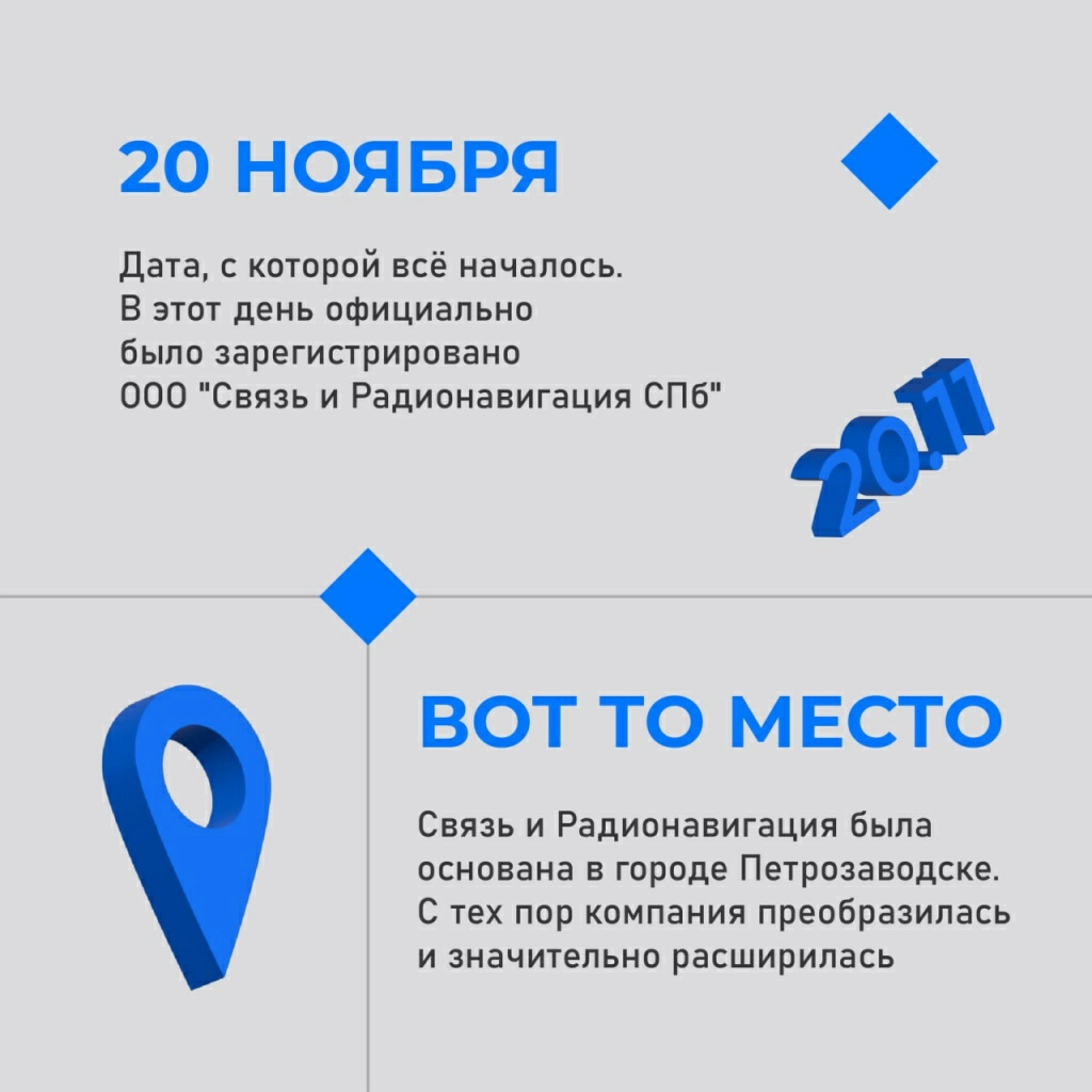 День рождения СИР! 