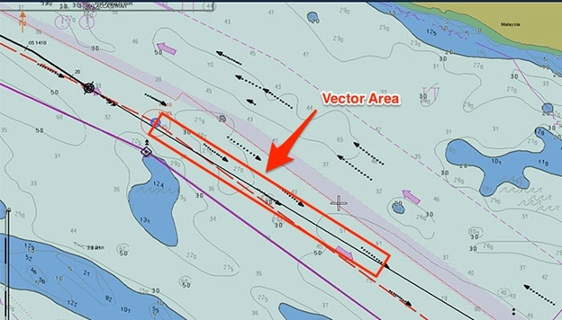 Настройки безопасности ECDIS