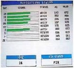 Источники ошибок GNSS