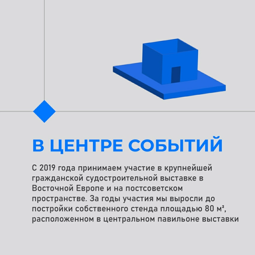 День рождения СИР! 