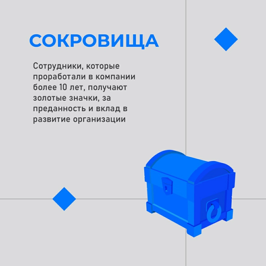 День рождения СИР! 