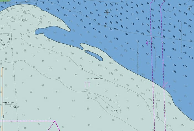 Настройки безопасности ECDIS