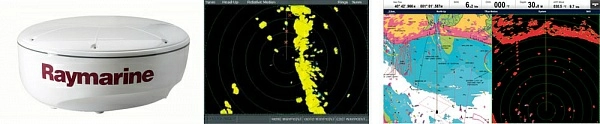 Радар Raymarine RD424D