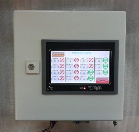 Система измерения концентрации газов и сигнализации о достижении уровня ПДК