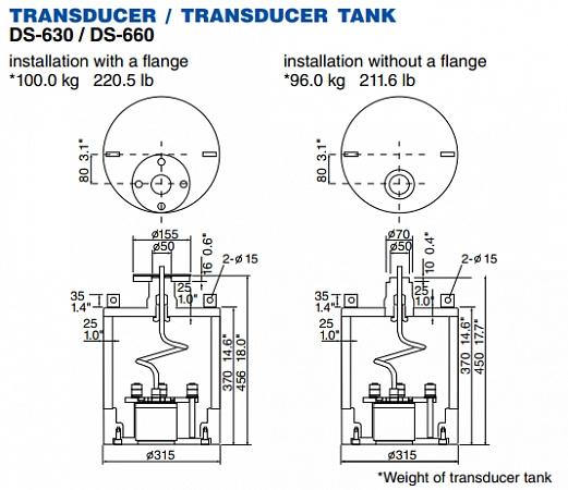 Преобразователь DS-630-S