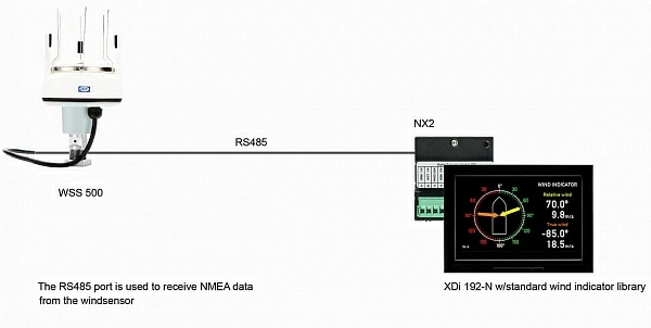 Метеодатчик DEIF WSS500 / WSS550