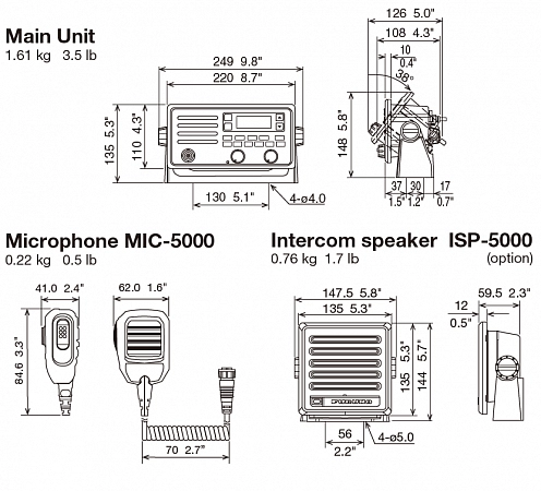 Командно-вещательная установка Furuno LH-5000