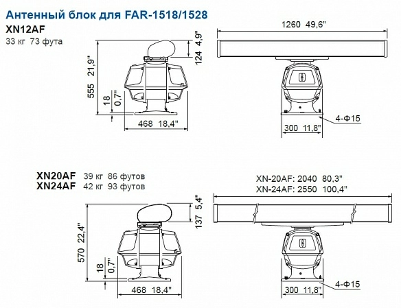 Излучатель антенны: XN12AF/XN20AF