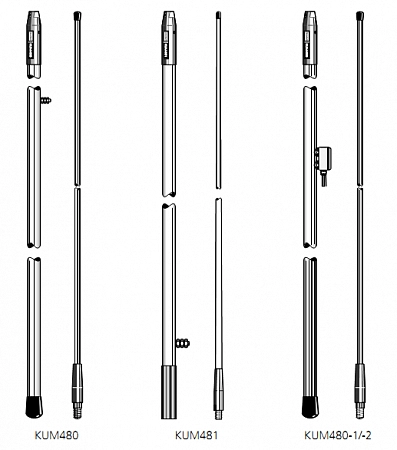 ПВ/КВ антенна KUM480-2 c креплениями N070F