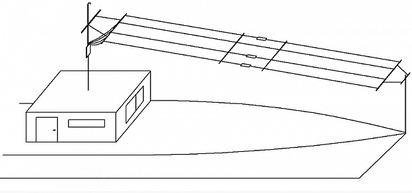 Антенный комплекс RAK-7