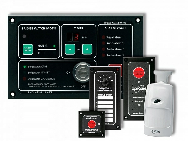 СКДВП Uni-Safe BW-800