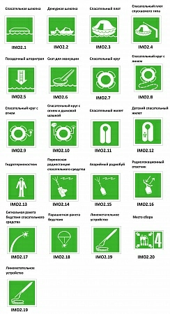 Символы ИМО