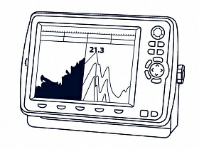 Картплоттеры