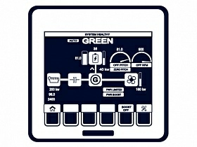 Системы автоматики Praxis