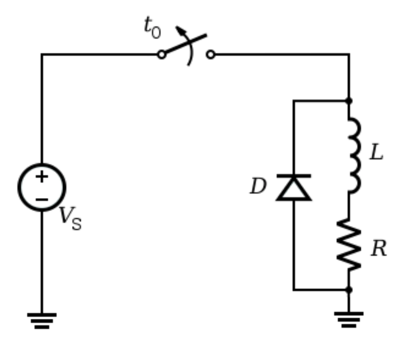 Виды и области применения полупроводниковых диодов