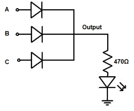 Виды и области применения полупроводниковых диодов