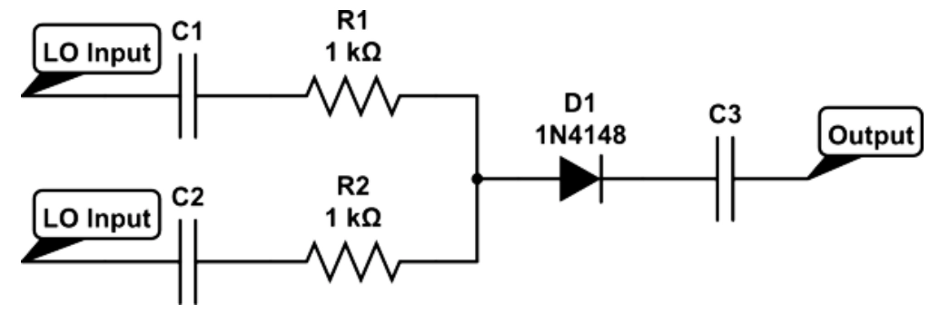 Виды и области применения полупроводниковых диодов