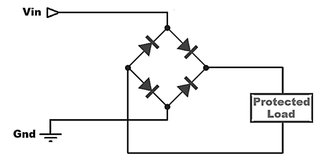 Виды и области применения полупроводниковых диодов