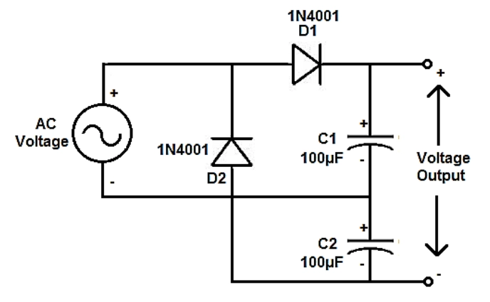 Виды и области применения полупроводниковых диодов