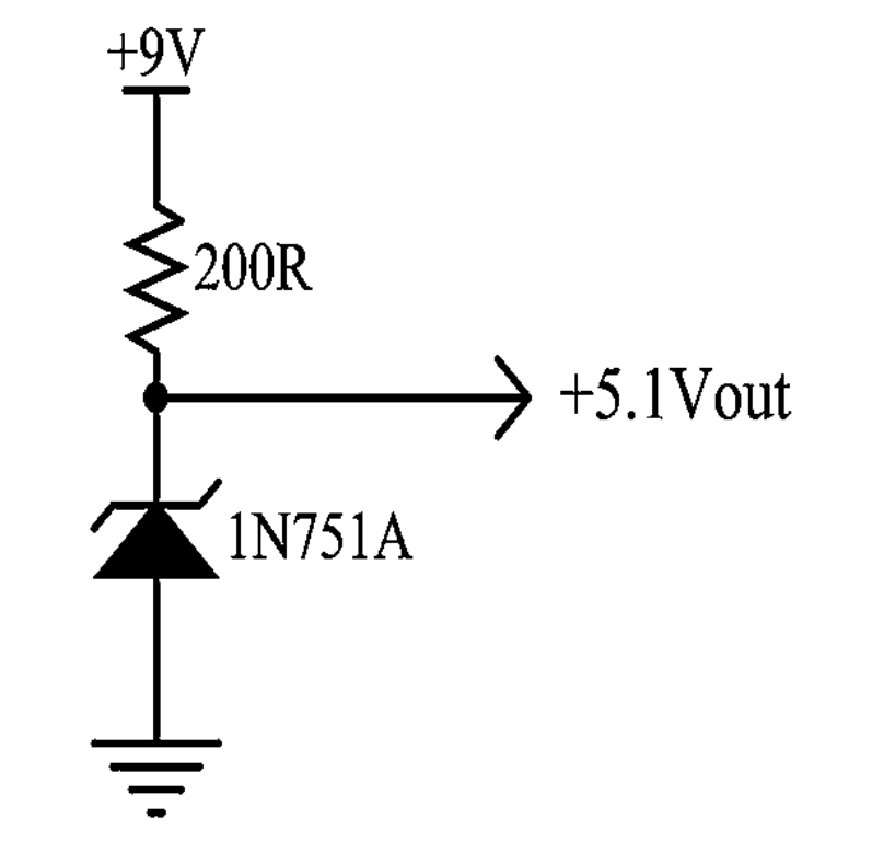 Виды и области применения полупроводниковых диодов