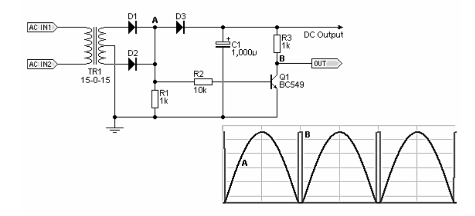 Виды и области применения полупроводниковых диодов