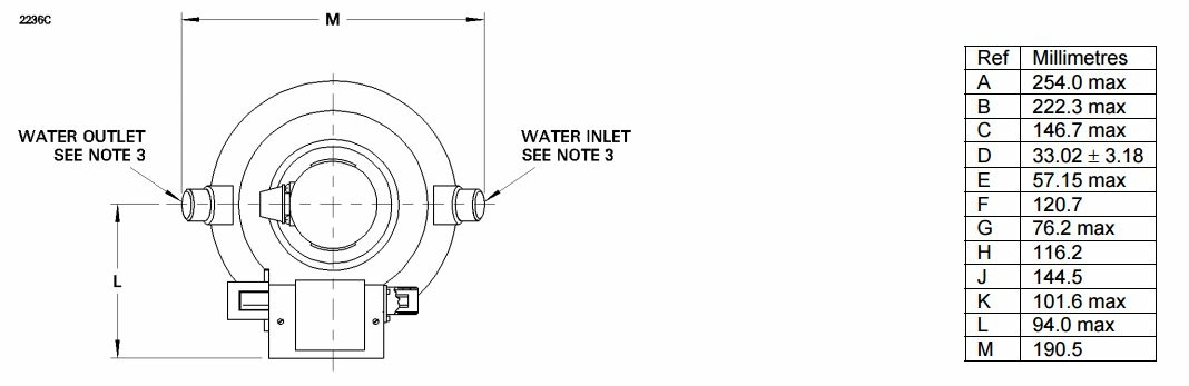 Магнетрон MG5028