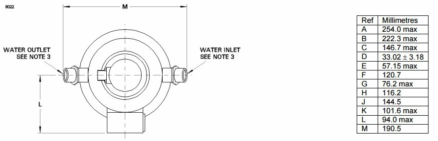 Магнетрон MG6028