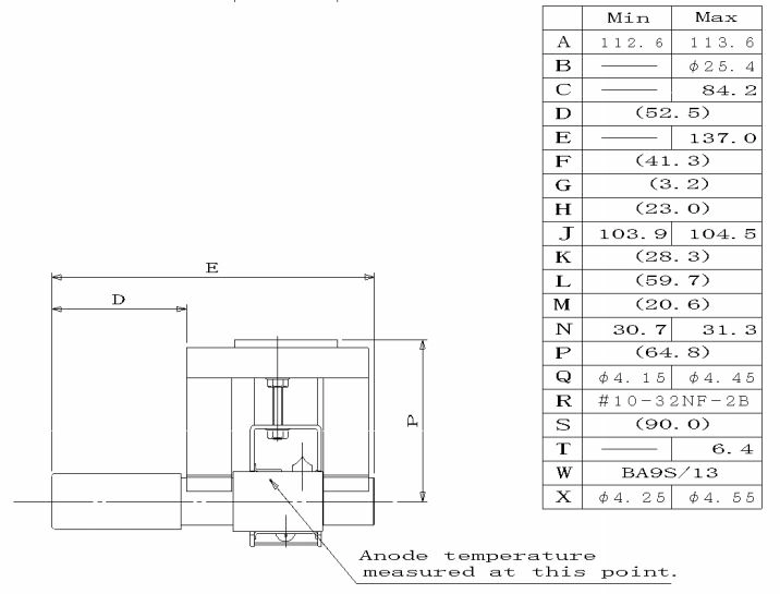 Магнетрон M1437(A)