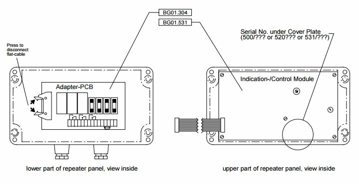 Компоненты для панели повторителя