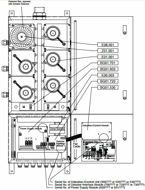 Номер статьи и номер серии компонентов панели обнаружения дыма