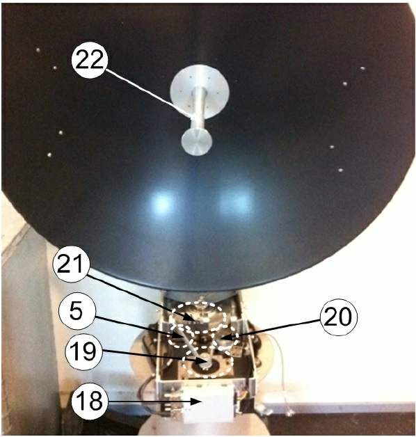 Как работает антенна на судне