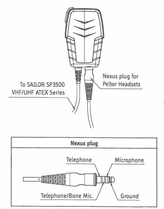 Ручной микрофон SAILOR 3595