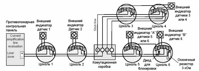 Оптический дымовой извещатель UTD 521
