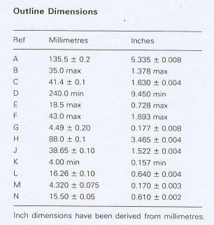 MG5233 X-Band Магнетрон
