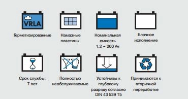 Блок питания A512/60.0 G6