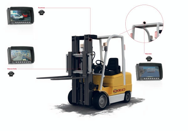 Система Orlaco для наружного видеонаблюдения.