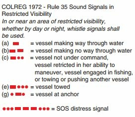 Основной сигнальный автомат G.A.V 4.3
