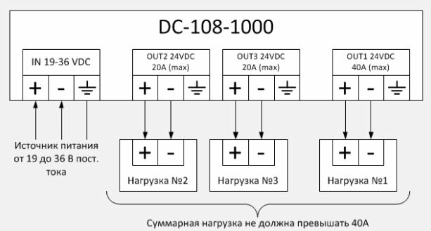 Преобразователь DC-108-1000