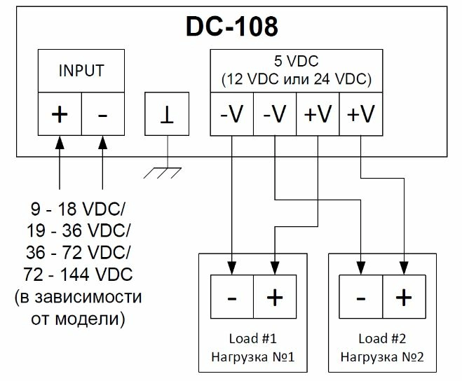 Преобразователь DC-108 (24/24)